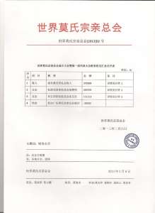 世界莫氏宗亲总会成立大会暨第一届代表大会财务收支汇总公开表.jpg.jpg